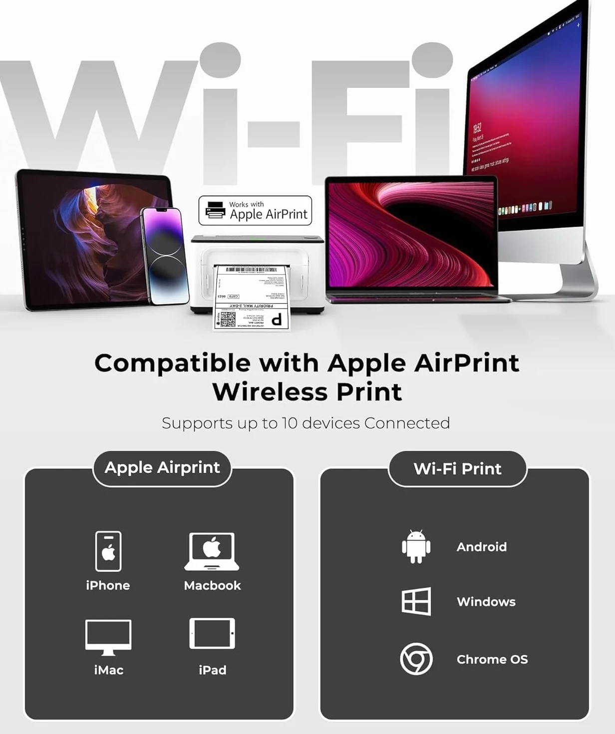 MUNBYN Imprimante Thermique AirPrint 4x6 sans Fil, Compatible Etsy Shopify Royal Mail, Blanc