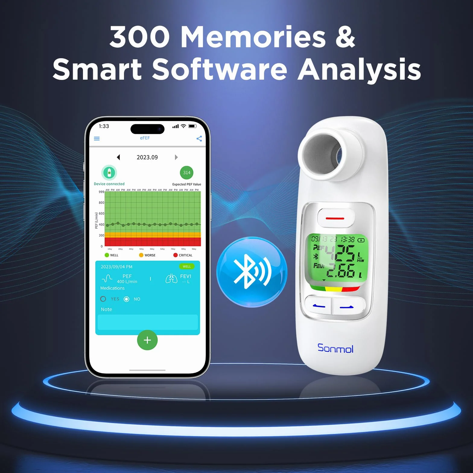Spiromètre numérique avec débitmètre de pointe et Bluetooth pour enfants et adultes, moniteur à domicile pour l'asthme et la BPCO, PEF FEV1