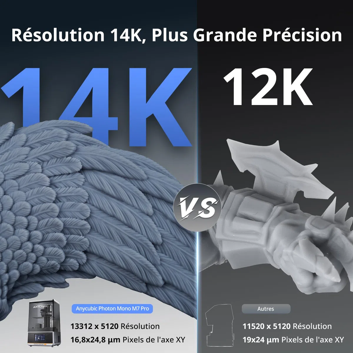 ANYCUBIC Photon Mono M7 PRO 14K Imprimante 3D Résine, Impression Rapide 170mm/h, Mono écran LCD 10.1'' avec Source COB LighTurbo 3.0 et Contrôle de Température, Taille D'impression 223*126*230mm(6.5L)
