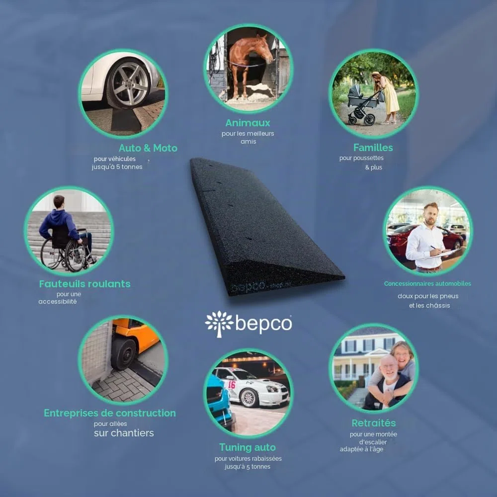 bepco Rampe de Trottoir, L x l x H : 100 x 25 x 5 cm, en Caoutchouc (Noire), avec rondelles intégrées à la Rampe pour la Fixation