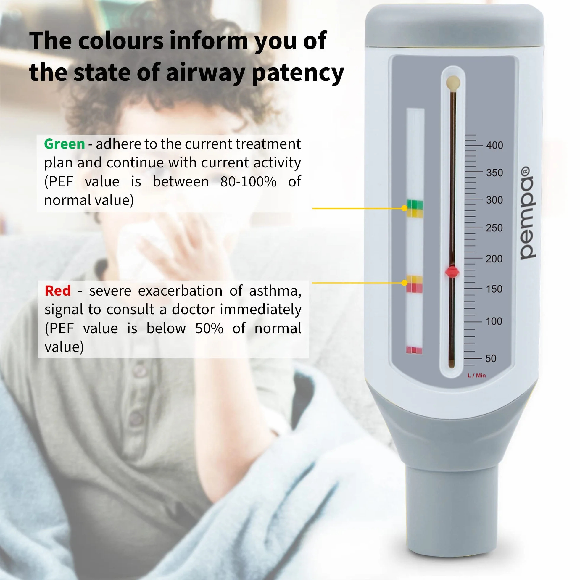 Débitmètre de Pointe pour Enfants Spirometre Pulmonaire Test Surveiller Asthme COPD Maladies Respiratoires