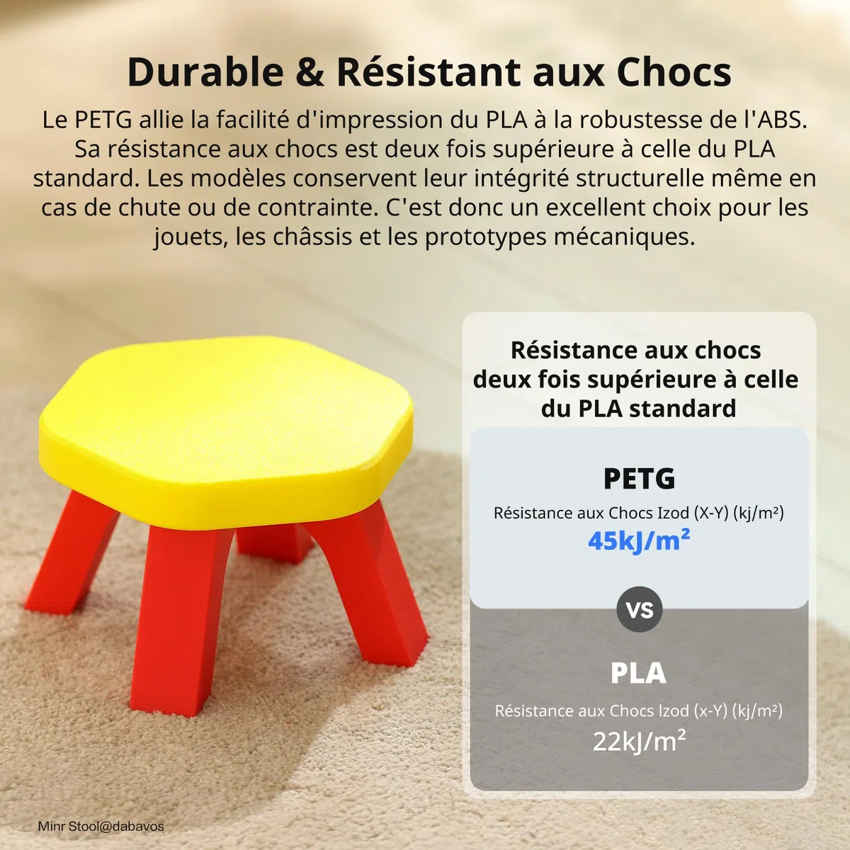 ANYCUBIC PETG Filament 1,75 mm, Robuste et Durable, Faible Déformation et Excellente Adhérence des Couches, PETG 10kg, Noir, Blanc, Gris Texturé, Rose, Rouge, Bleu, Vert, Orange, Jaune, Violet