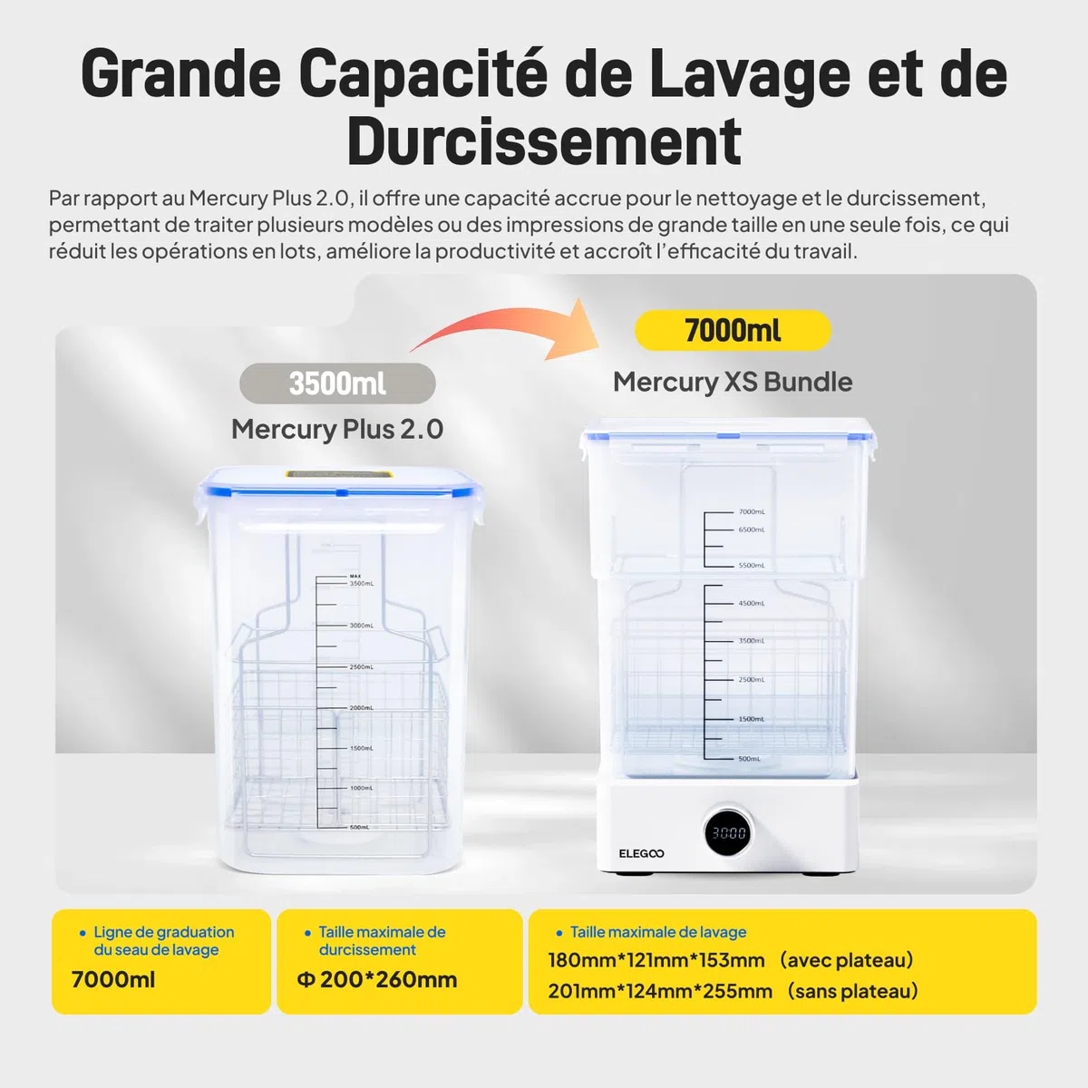 ELEGOO Mercury XS Bundle Machine Wash & Cure Station de Lavage et de Durcissement Séparée pour Les Grands Modèles Imprimés en Résine 3D avec Un Lampe UV Portable, Compatible avec Saturn et Mars