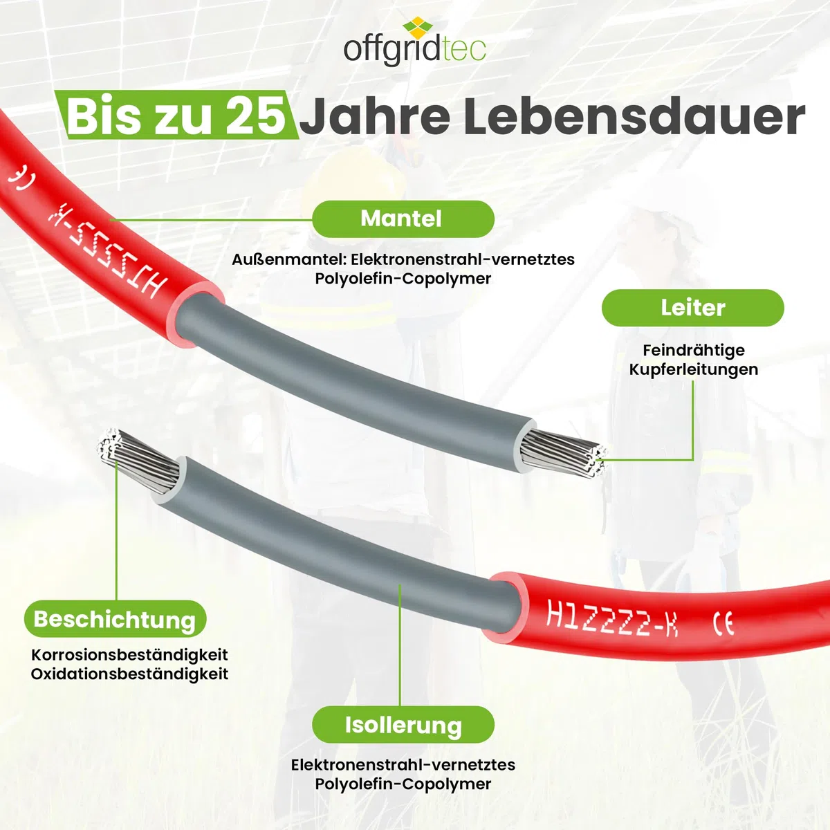 Offgridtec Câble solaire H1Z2Z2-K 6 mm², câble en cuivre simple pour installations photovoltaïques, résistant aux UV et aux intempéries, sans halogène, conforme à la norme IEC 60228 EN 50618 (100 m