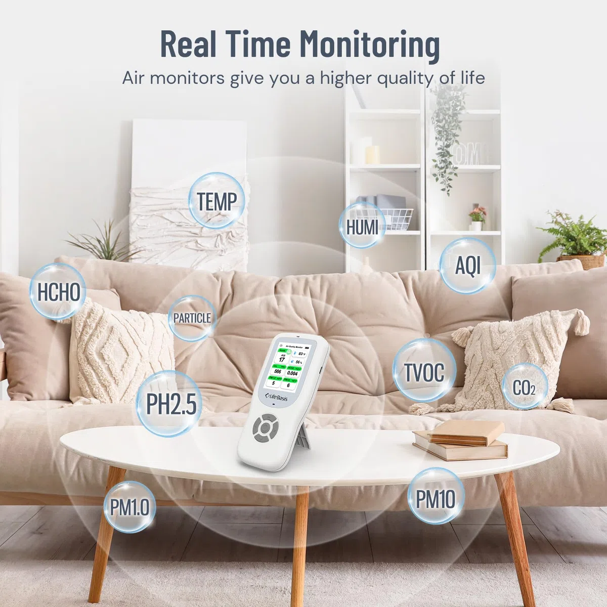 10 en 1 Appareils Mesurant Qualité Air Intérieur, LifeBasis Détecteur de CO2, AQI,PM1.0, PM2.5, PM10, TVOC, HCHO, Particules, Température et Humidité pour Maison, Bureau, et Ecole
