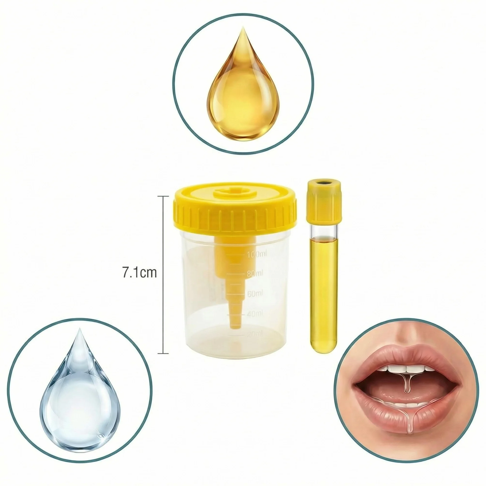 KMINA Kit de Prélèvement d'Urine sous Vide (150 unités), Flacon de 100 ml avec Graduation et Tube sous Vide de 9 ml, Système Clos et Hygiénique