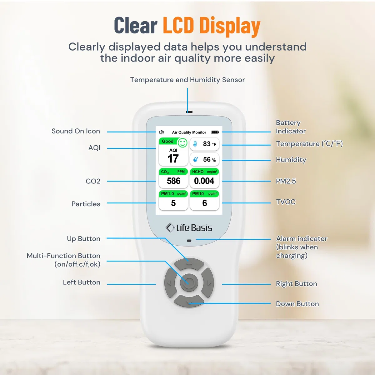 10 en 1 Appareils Mesurant Qualité Air Intérieur, LifeBasis Détecteur de CO2, AQI,PM1.0, PM2.5, PM10, TVOC, HCHO, Particules, Température et Humidité pour Maison, Bureau, et Ecole